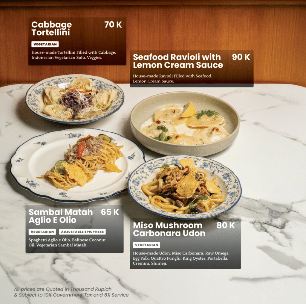 A spread of AT 06 Canggu’s signature fusion dishes featuring Cabbage Tortellini, Seafood Ravioli with Lemon Cream Sauce, Sambal Matah Aglio e Olio, and Miso Mushroom Carbonara Udon served in elegant plates.